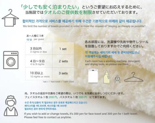 Chiyo Apartment Fukuoka  Zewnętrze zdjęcie